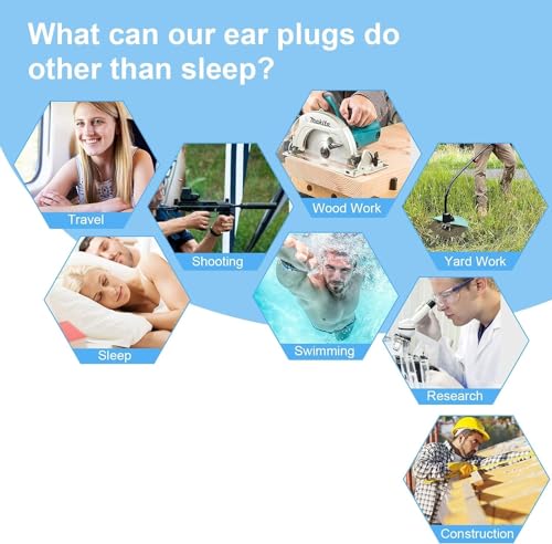 Reusable Silicone Swimming Earplugs - 6 Pair Waterproof Set