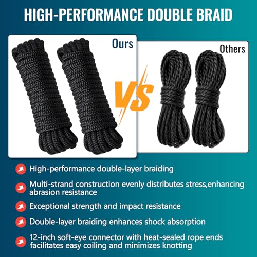PropelTech 4 Pack 5/8" x 15' Double Braided Nylon Dock Lines for Boats, Black, Heavy Duty
