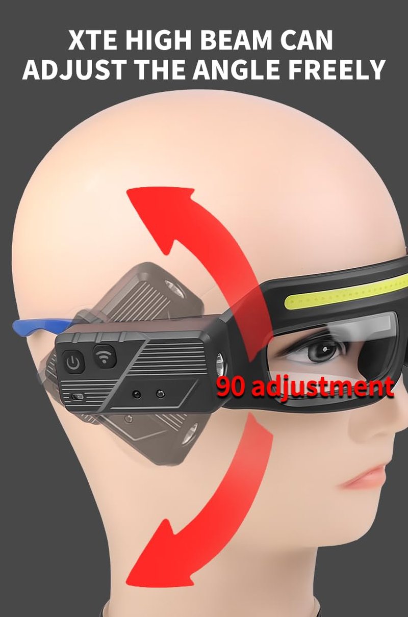 LED Glasses Rechargeable Headlight Glasses with Motion Sensor and Touch Control， 5-Mode Headlamp Glasses, Suitable for Running, Camping, Fishing, Cycling, Hiking, Hands-Free, Lighted Glasses (Blue)