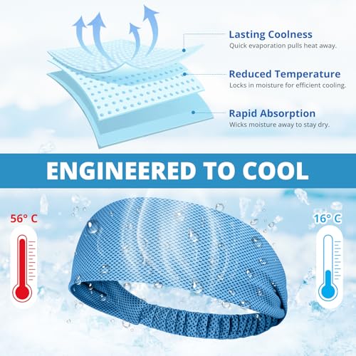 Cooling Headbands for Women - Non-Slip Moisture-Wicking Sweatbands - 4-Pack Blue