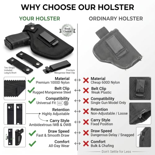 Universal Concealed Carry Holster for Compact Handguns - IWB/OWB
