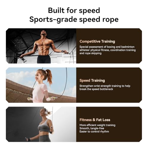 Joinrope Black Weighted Jump Rope with Metal Handles, Adjustable Speed Rope for Fitness & Home Workout