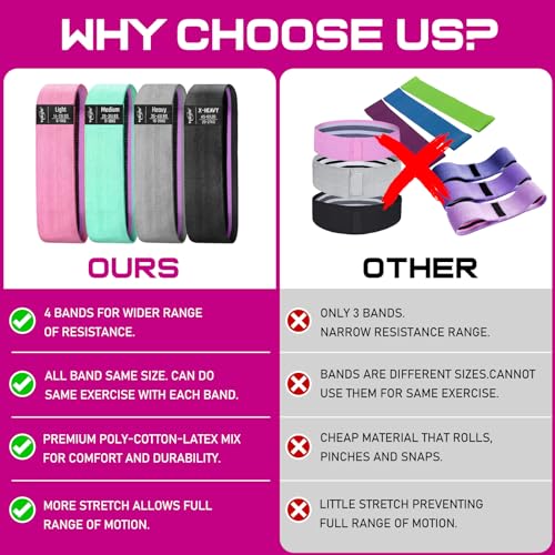 Pink, Aqua, Grey & Black Fabric Resistance Bands for Glutes & Legs - Workout & Exercise