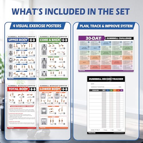Dumbbell Workout Posters - 6 Pack Exercise Charts with QR Code