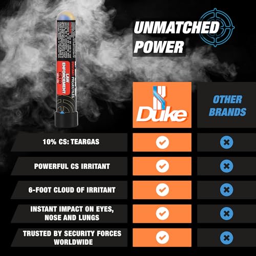 Duke LE CS10 Irritant Projectiles-Non Lethal Gun, 68 Caliber Pepper Balls for Self Defense, Non Lethal Self Defense Weapons, Compatible w/Pepper Ball Launchers for Home & Personal Protection- 7 Count