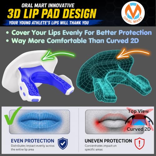 Flag Football Mouth Guard with 3D LipFit Design for Kids - No Boil Instant Fit