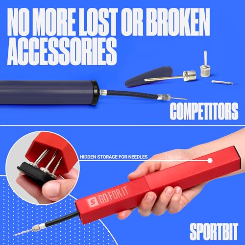 Ball Pump for Sports Balls - Push & Pull System - Full Red