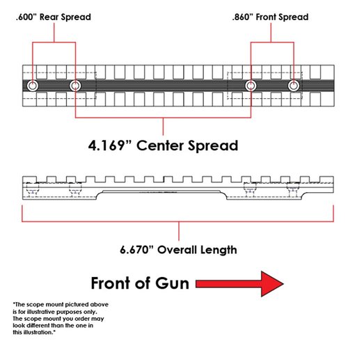 EGW Mossberg Patriot/ATR 100 Short Action Picatinny Rail Scope Mount 0 MOA