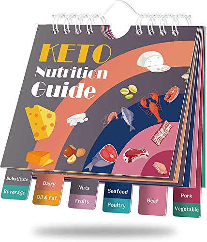 Keto Cheat Sheets Magnets - 228 Food List & E-Book - Brown