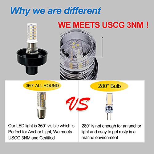 Young Marine 3NM Nautical Mile Fixed Mount LED Navigation Light 5”