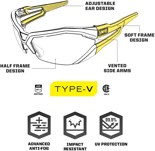 Mechanix Wear Vision Type-V Safety Glasses - Anti-Fog, Scratch Resistant, Lightweight Half Framed Eyewear (Smoke Lens)