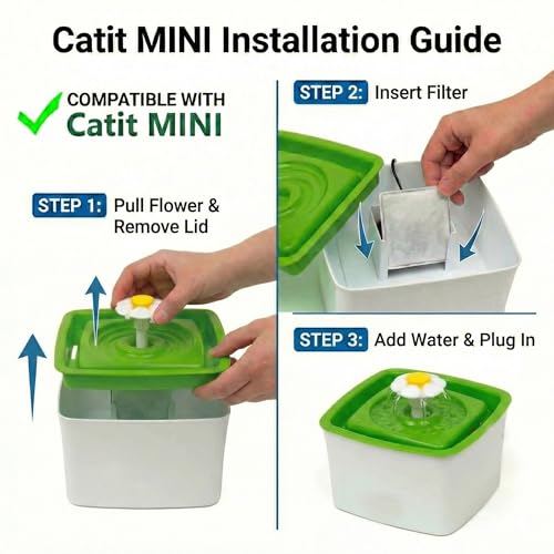 Amazinpure Cat Fountain Filter Replacement Pack for Zeus Catit Mini - 12 Pack