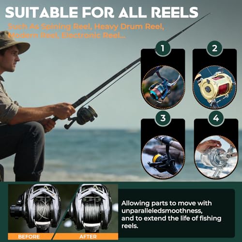 iliaili Fishing Reel Care Kit 3.9oz with Needle Oil & Grease - All-in-One Maintenance Set