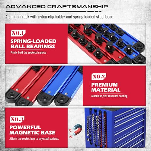 Magnetic Socket Holder Organizer Set: 6-Piece Detachable 1/4, 3/8, 1/2 Socket Trays Socket Organizer for Tool Box Drawer Holds 80-Piece Standard Size Sockets for Automotive Mechanic Garage(Red Blue)