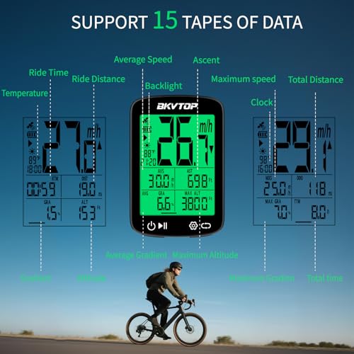 Wireless GPS Bike Computer with Standard Mount - 2.4" Screen, IPX7, 28H Battery Life