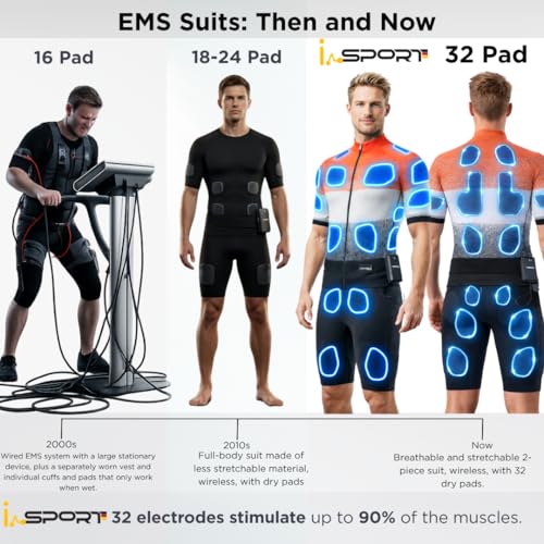 Smart Fitness Training Suit with App Control - X-Large