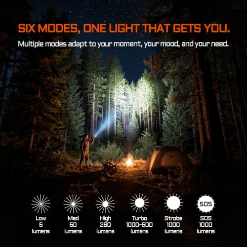 ACEBEAM TAC AA 2.0 Tactical EDC Flashlight - Black, 1000 Lumens, 280M Range