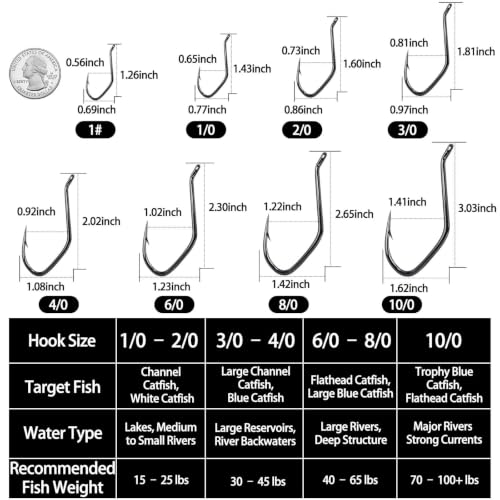 1/0 Catfish Hooks - 25pcs Live Bait Hooks for Flathead Fishing
