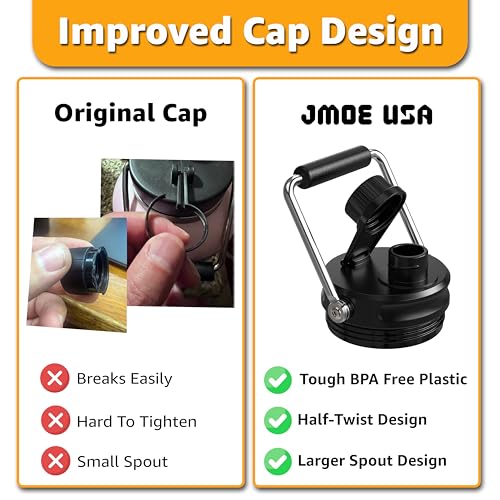 Jmoe USA Replacement Jug Lid Fits RTIC 1 & 0.5 Gallon Stainless Steel (Variation: Stainless Version) BPA-Free