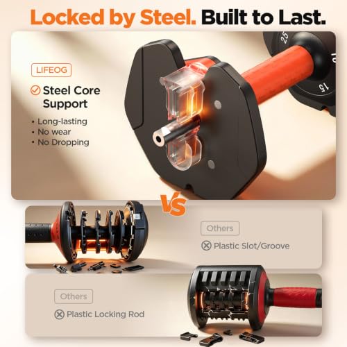 Adjustable Dumbbell Set of 2 - 25LBS 5-in-1 Weights with Storage Box