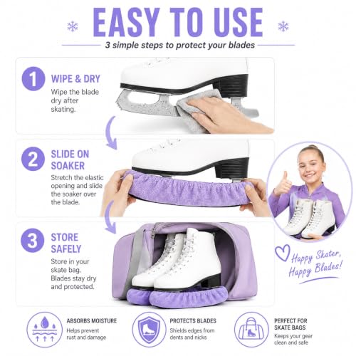 TUYUU Ice Skate Guards for Kids & Youth - Purple Small Blade Protectors