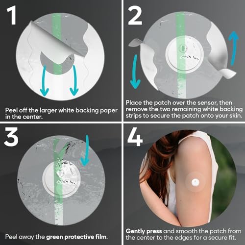 Freestyle Libre 3 Waterproof Sensor Covers - 20 Clear Patches
