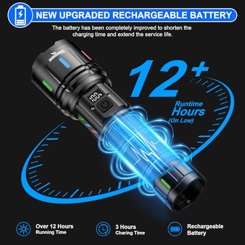 Shadowhawk Flashlights High Lumens Rechargeable - 2000 Lumen 30W Super Bright LED Flash Light with LCD Display, 3937ft Beam & 12H Runtime, Handheld Waterproof Flashlight for Home, Camping, Emergency