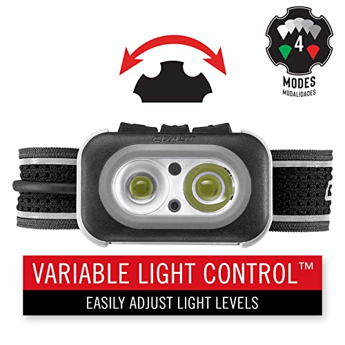 Coast RL20R Rechargeable 1000 Lumen Tri-Color LED Headlamp with Flood & Spot Beams