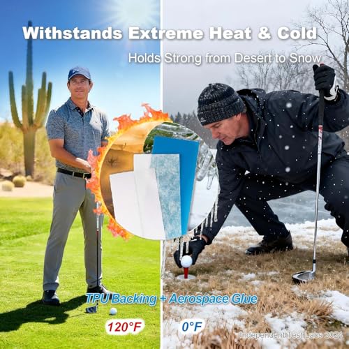 Professional Golf Grip Tape Strips - 20 Pack, 2" x 10" Double-Sided