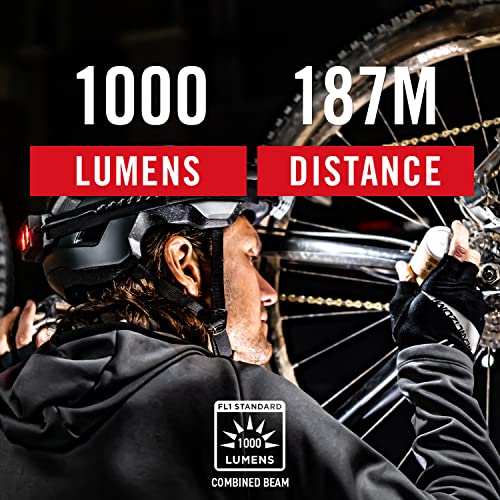 Coast RL20R Rechargeable 1000 Lumen Tri-Color LED Headlamp with Flood & Spot Beams