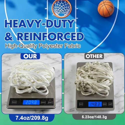 Heavy Duty Basketball Net Replacement - 12 Loops, All Weather, Tangle-Free
