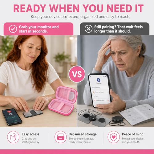 KardiaMobile Heart Monitor Case with Pill Box - Pink