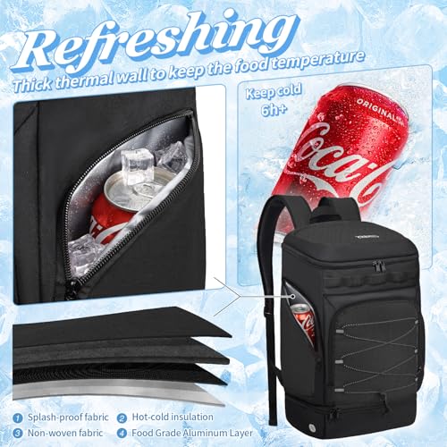 Basketball Backpack with Ball Holder & Shoe Compartment - Black