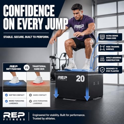 Adjustable Soft Foam Plyo Box Set - 12 Inch for Home Gym