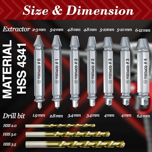 Damaged Screw Extractor Set ? 10 Pcs Easy Out Stripped Screw Remover Tool for Screws and Broken Bolts ? Reverse Drill Bit Extractor Set for Rusted or Stuck Hardware and Tight Spaces