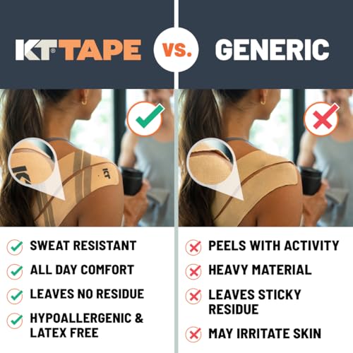 Pro Synthetic Kinesiology Athletic Tape - 20 Precut Strips, 10"