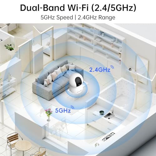 2.4&5G WiFi Indoor Security Camera, 2K HD Pan/Tilt Cameras for Home Security, Baby Monitor, Pet Camera,IR Night Vision,2-Way Talk, Motion Detect, TF Card & Cloud Storage (2 Pack)
