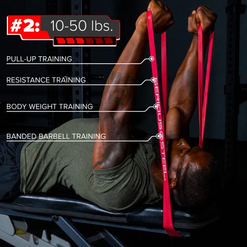Serious Steel 41" Heavy Duty Resistance Band Set #1 & #2 for Pull-Ups & Training