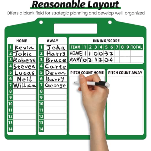 Magnetic Baseball Lineup Board - Dry Erase Coaching Clipboard - Green