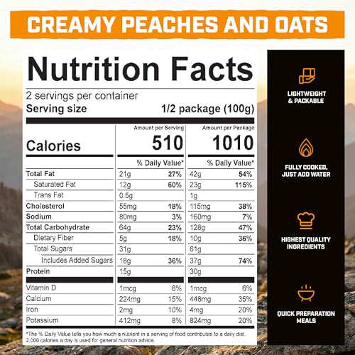 Mendes Peak Refuel Creamy Peaches & Oats Freeze-Dried Breakfast 30g Protein 1-Pack