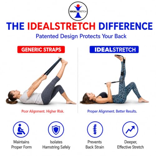 Hamstring Stretcher & Flexibility Trainer - Basic Unit