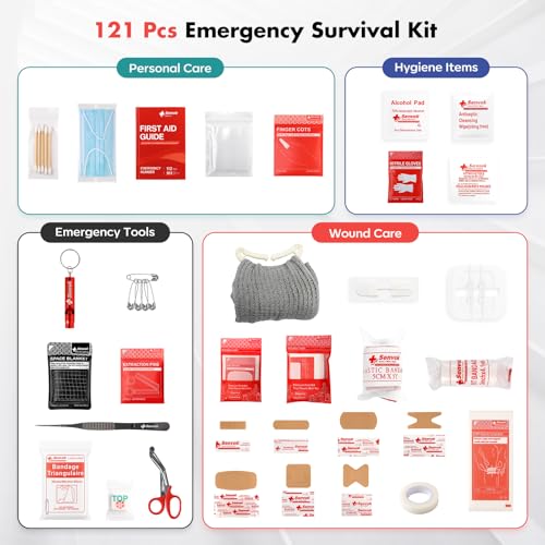 Small Car and Outdoor First Aid Kit - Color-Coded Labels, 121 pcs, Waterproof & Portable