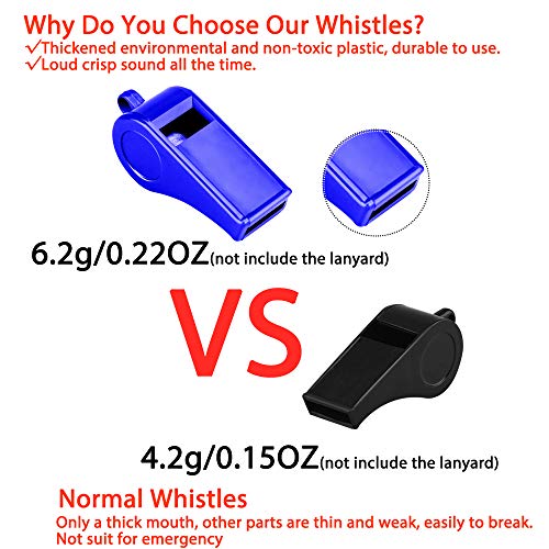 Loud Plastic Whistles with Lanyards - 2 Pack for Coaching and Refereeing
