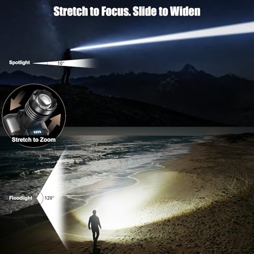SKYFIRE SF-546J-W Rechargeable 3000 Lumen Headlamp with Zoom, Red/Blue Light, Motion Sensor