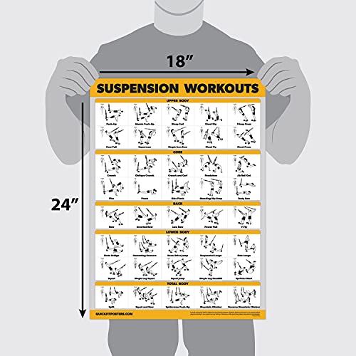 10 Pack Exercise Workout Poster Set - Laminated 18" x 24"