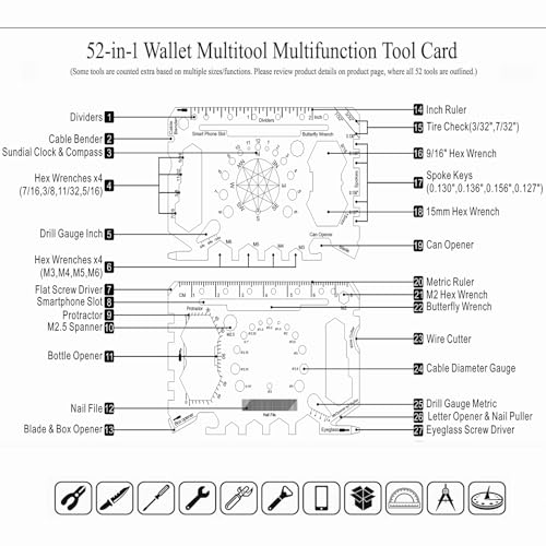 52 in 1 Slim Minimalist Survival Card Wallet Tool Card, Credit Card Size Multitool, Wallet Engineering Ruler Scale, Multitool Card Pocket Tool(Bottle Opener, Screwdrivers, Phone Stand & More), 1 Pcs