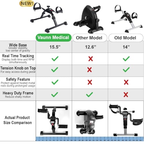 Under Desk Bike Pedal Exerciser with LCD Display - Mini Cycle for Home Office & Physical Therapy