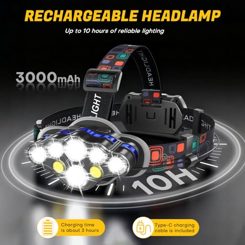 MIOISY Rechargeable LED Headlamp Black - Super Bright, 8 Modes, Adjustable, Waterproof