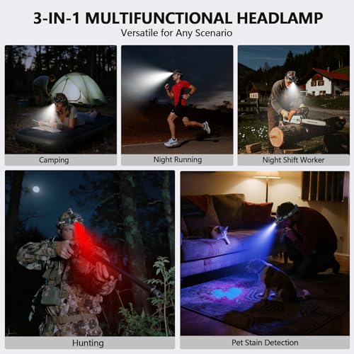 Rechargeable LED Headlamp with 16 Modes, Waterproof, Black/Red/UV Light, 1080 Lumens, Hardhat Compatible, Blue Variant