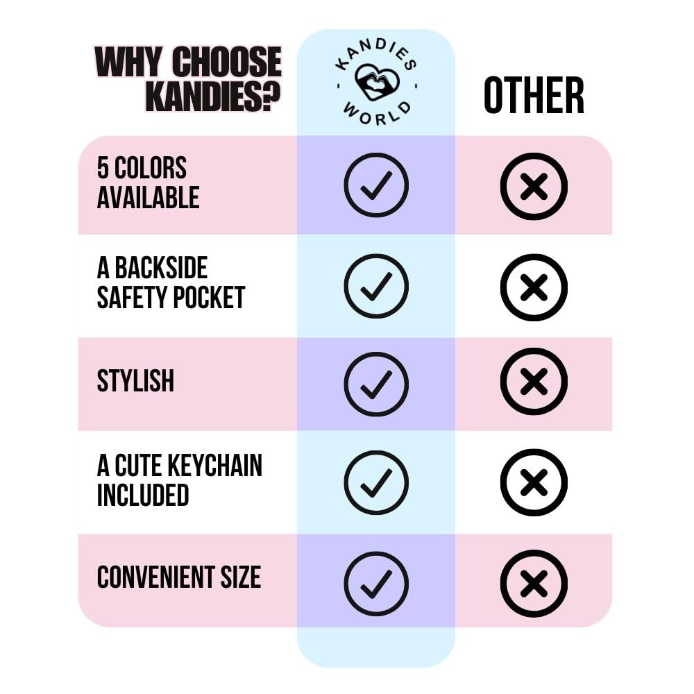 Kandies World Premium Clear Festival Backpack – Stylish Transparent Bag – Stadium Approved – Lightweight & Durable – 12”x10.5” (Green)